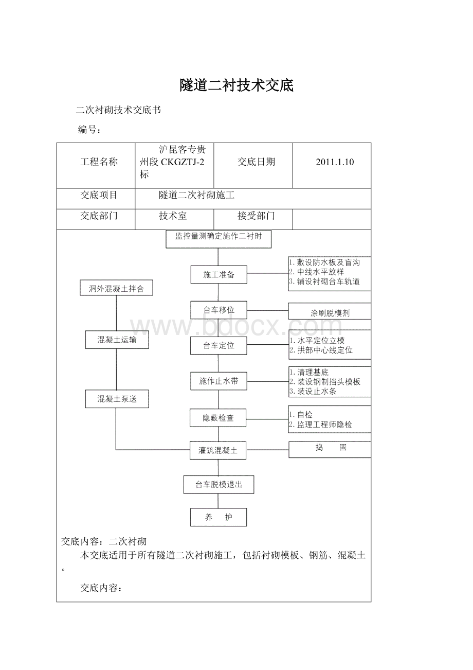 隧道二衬技术交底.docx_第1页