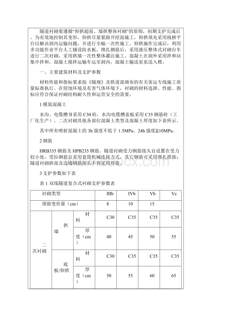 隧道二衬技术交底.docx_第2页