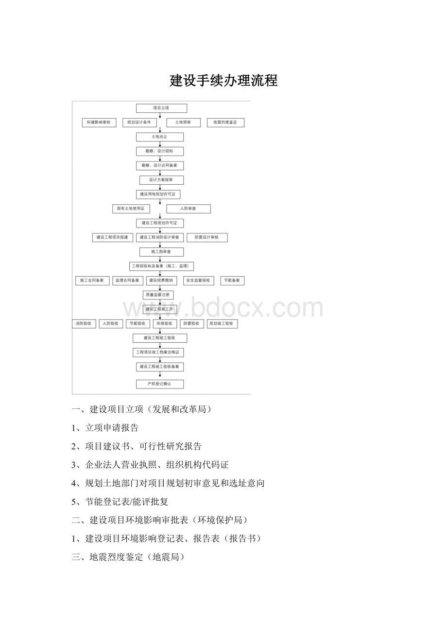 建设手续办理流程Word文件下载.docx