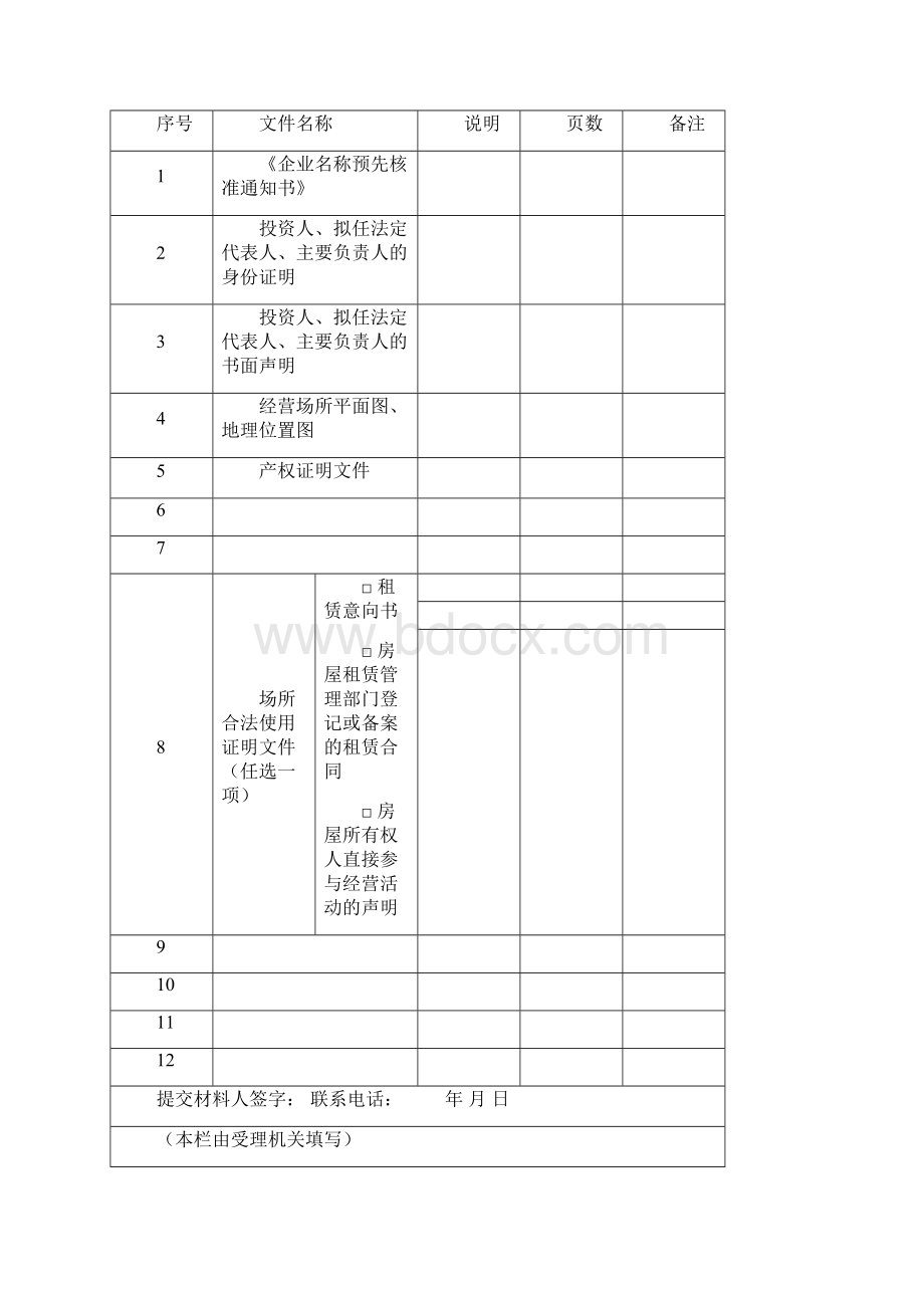 娱乐场所设立申请审批表.docx_第2页