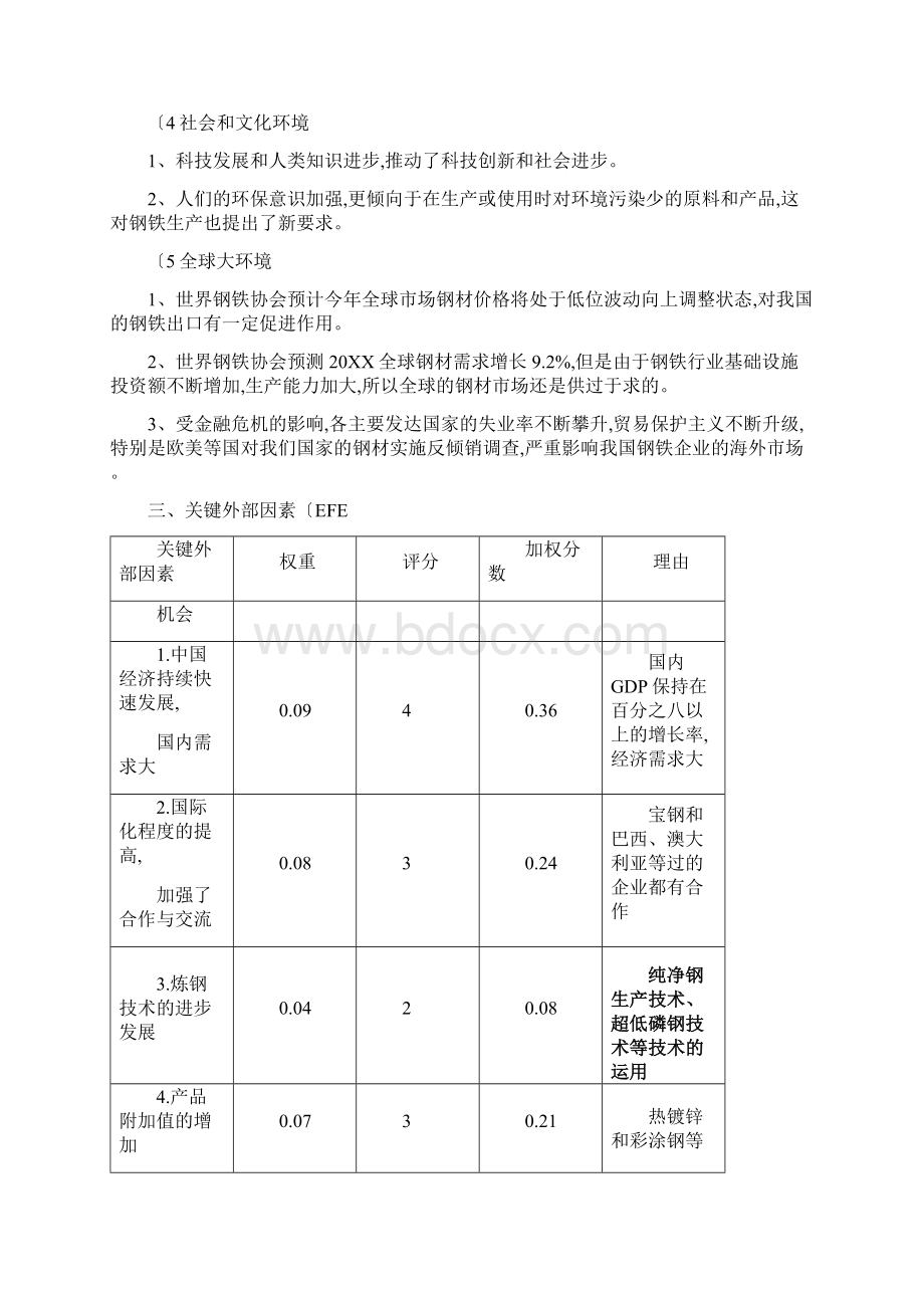 宝钢战略分析报告Word文档下载推荐.docx_第3页