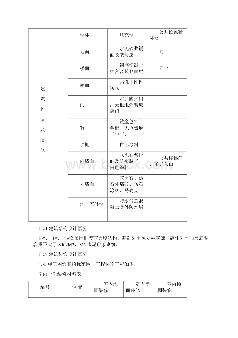 奥园施工组织设计1.docx_第2页