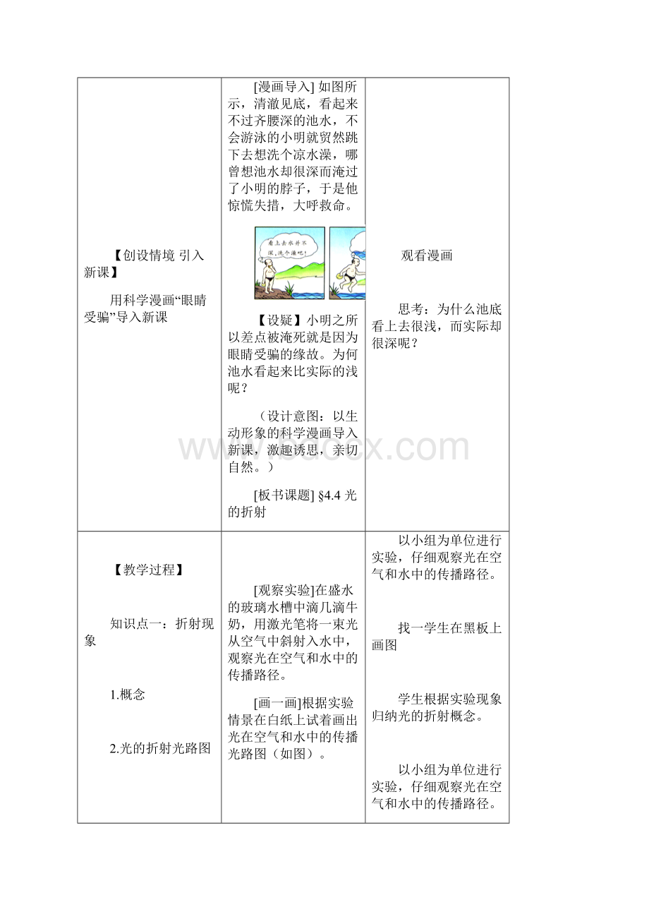 第4节 光的折射.docx_第2页