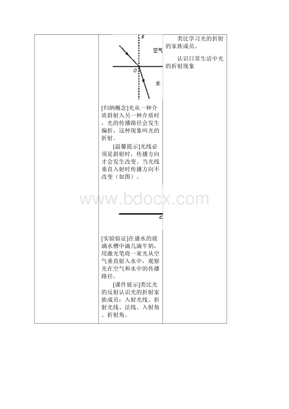 第4节 光的折射.docx_第3页