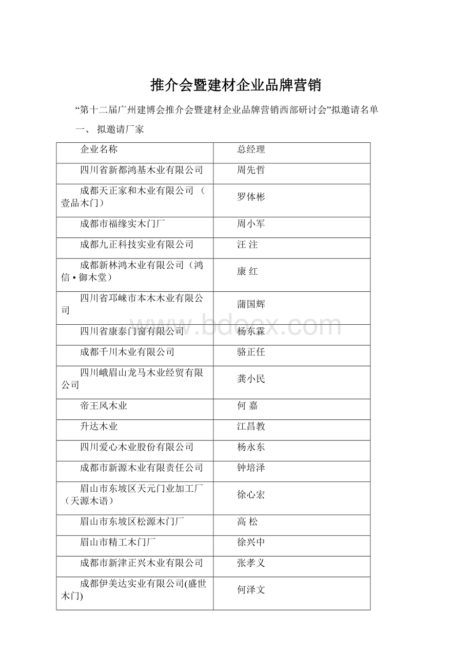 推介会暨建材企业品牌营销.docx_第1页