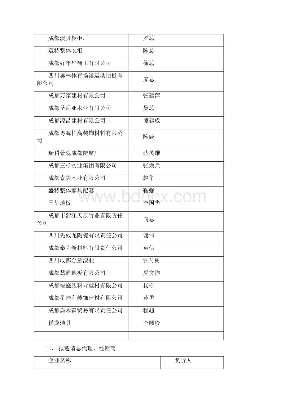 推介会暨建材企业品牌营销.docx_第3页