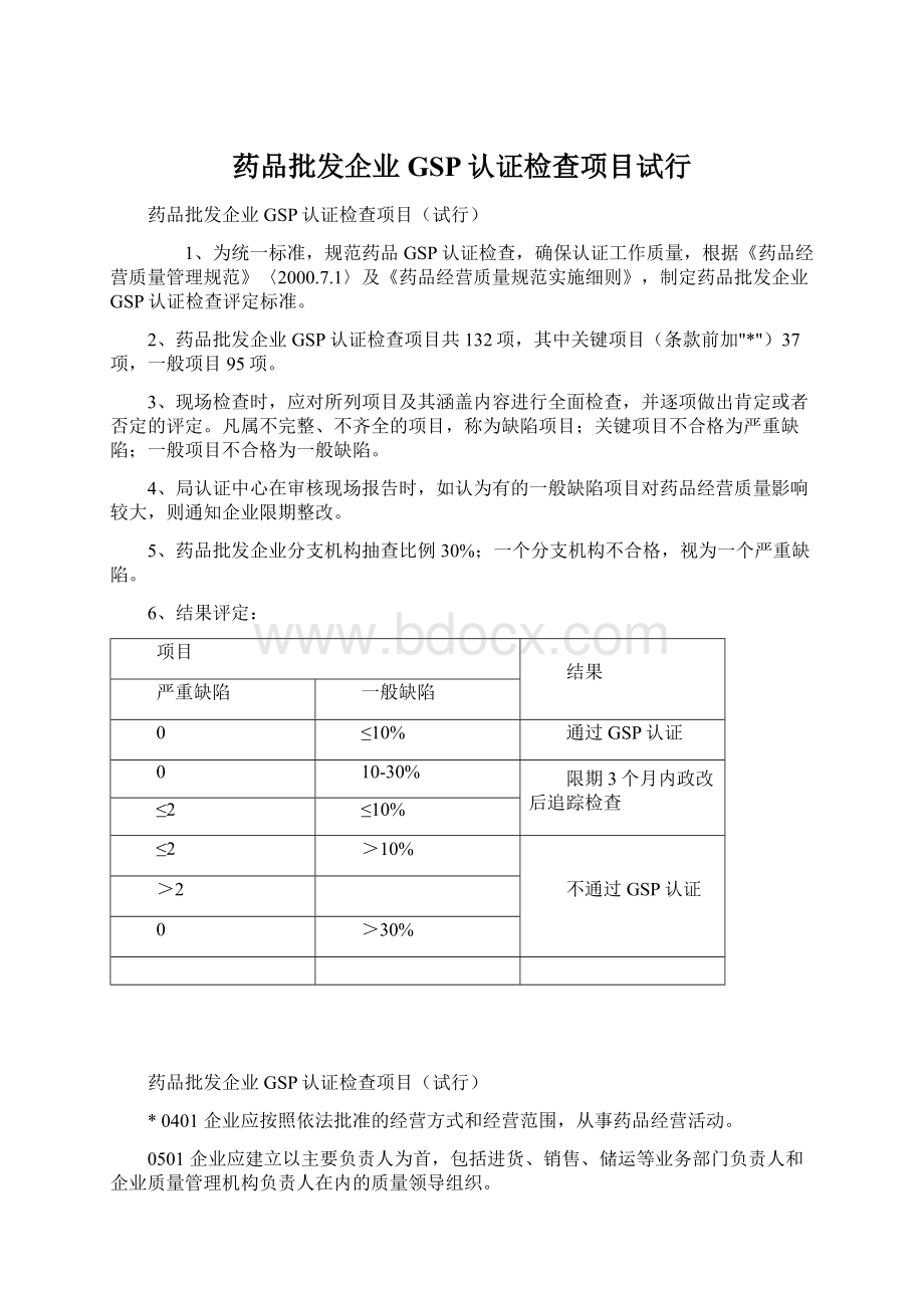 药品批发企业GSP认证检查项目试行Word文档格式.docx