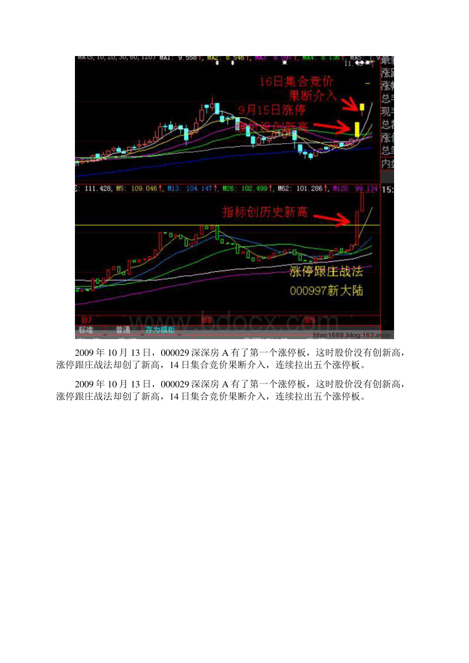 牛股必涨形态和操作心得Word文档下载推荐.docx_第3页