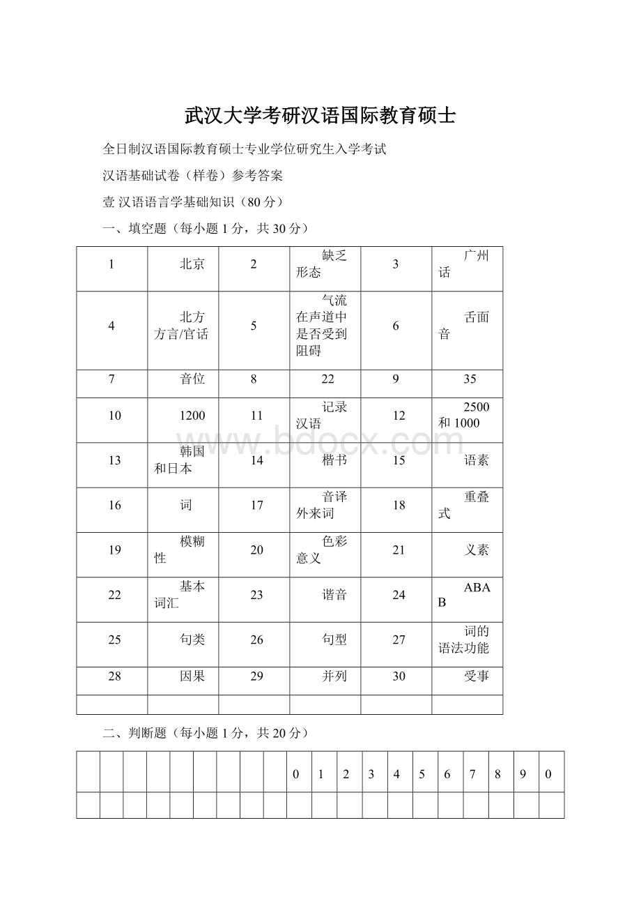 武汉大学考研汉语国际教育硕士.docx