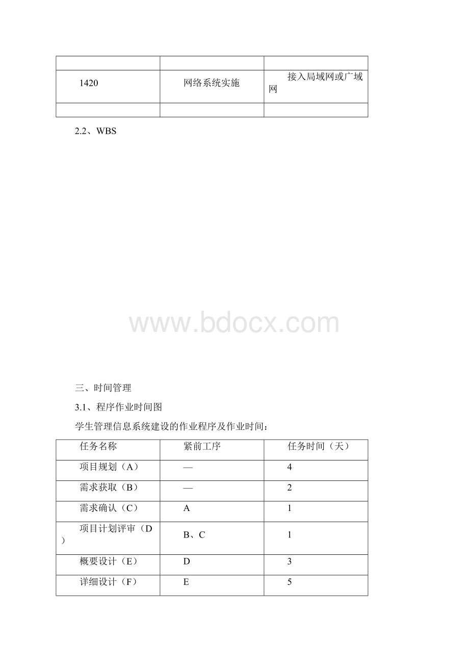 最新学生信息系统项目.docx_第3页