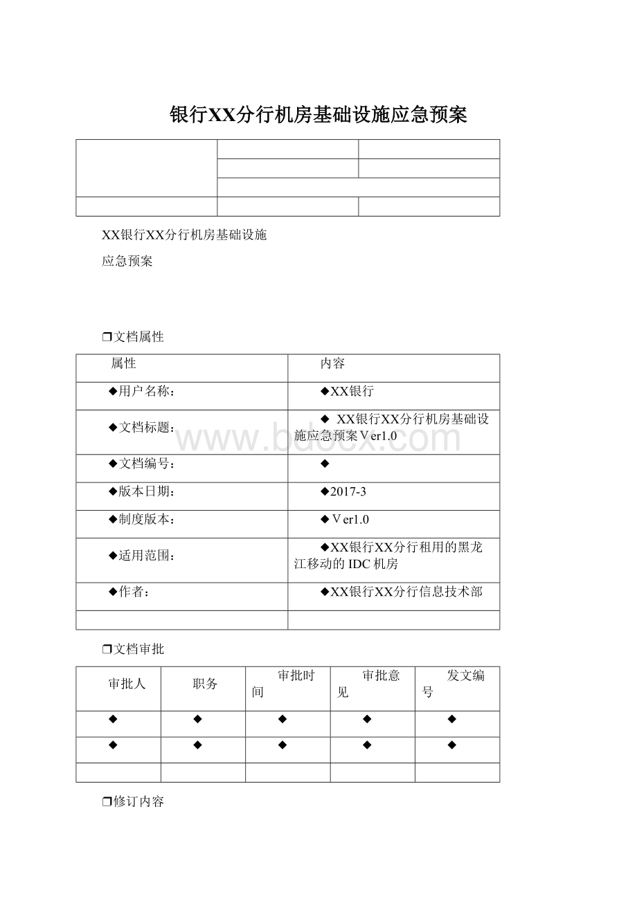 银行ⅩⅩ分行机房基础设施应急预案Word文件下载.docx