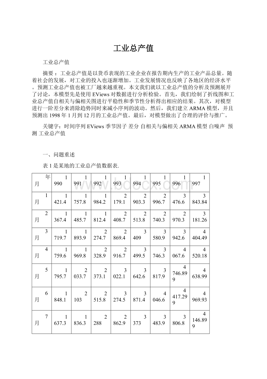 工业总产值Word文档格式.docx