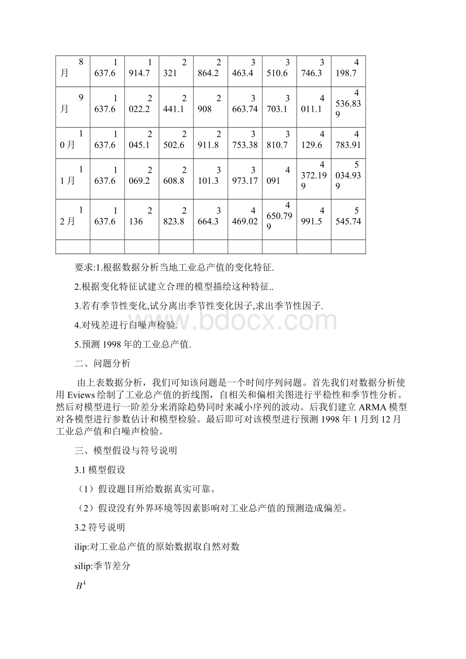 工业总产值Word文档格式.docx_第2页