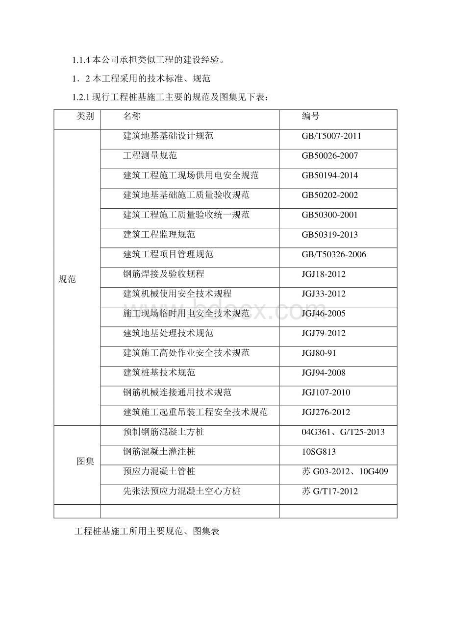 第一次果园新村三期项目桩基施工方案.docx_第2页