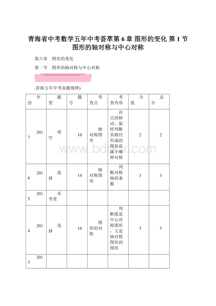 青海省中考数学五年中考荟萃第6章 图形的变化 第1节 图形的轴对称与中心对称.docx_第1页