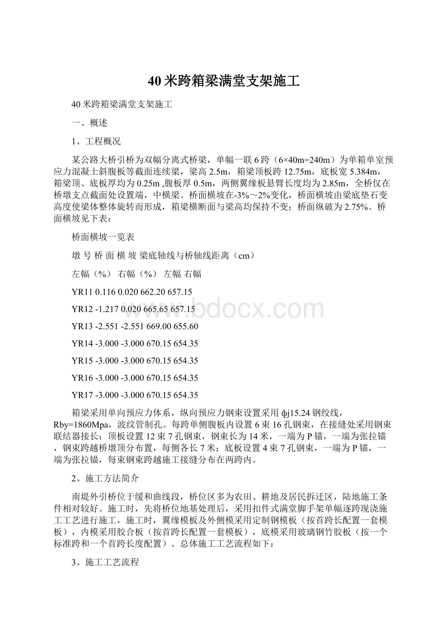 40米跨箱梁满堂支架施工.docx_第1页