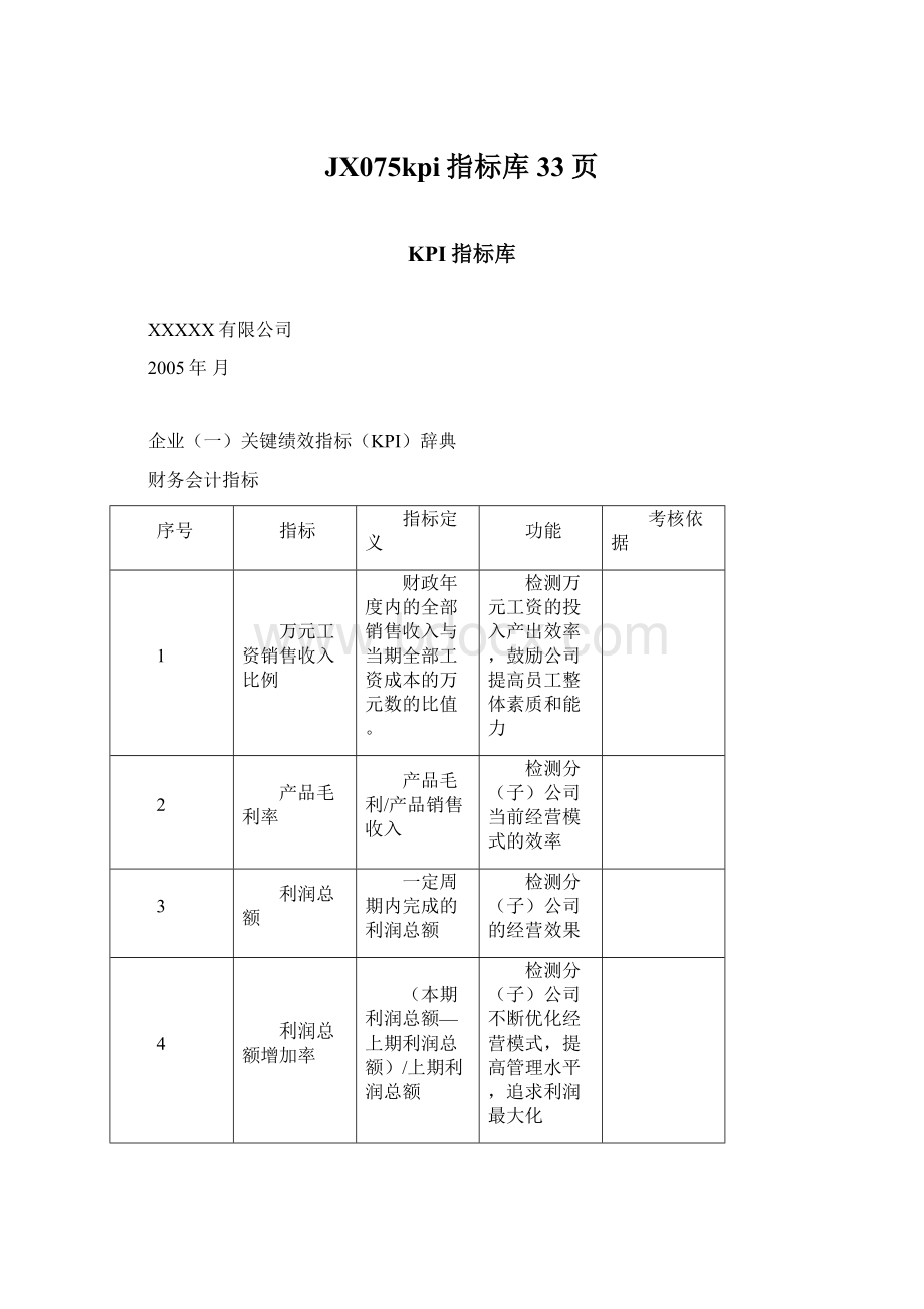 JX075kpi指标库33页Word文件下载.docx