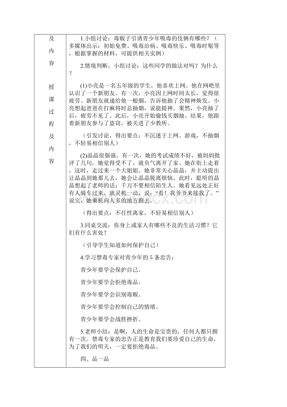 上里塬小学禁毒教育课教案Word下载.docx_第2页