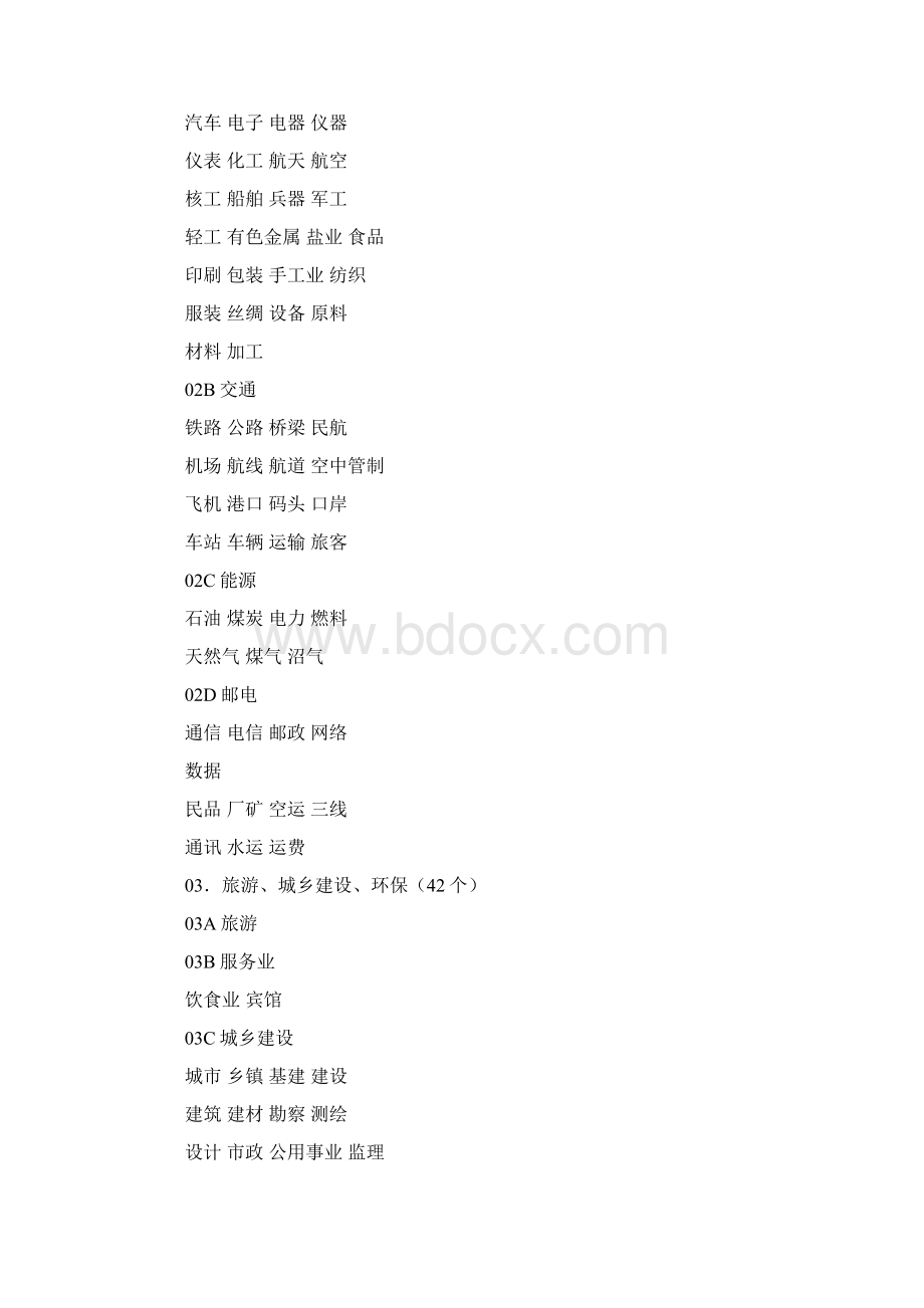 主题词表文档格式.docx_第2页