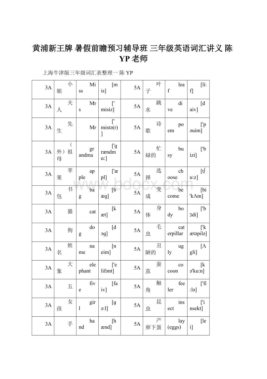 黄浦新王牌 暑假前瞻预习辅导班 三年级英语词汇讲义 陈YP老师.docx