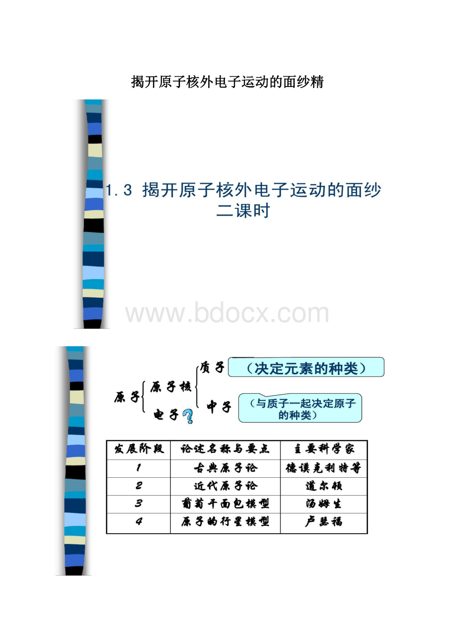 揭开原子核外电子运动的面纱精.docx_第1页