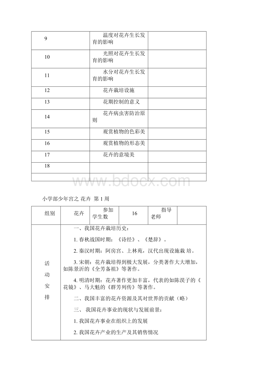 兴趣班少年宫活动Word格式文档下载.docx_第2页