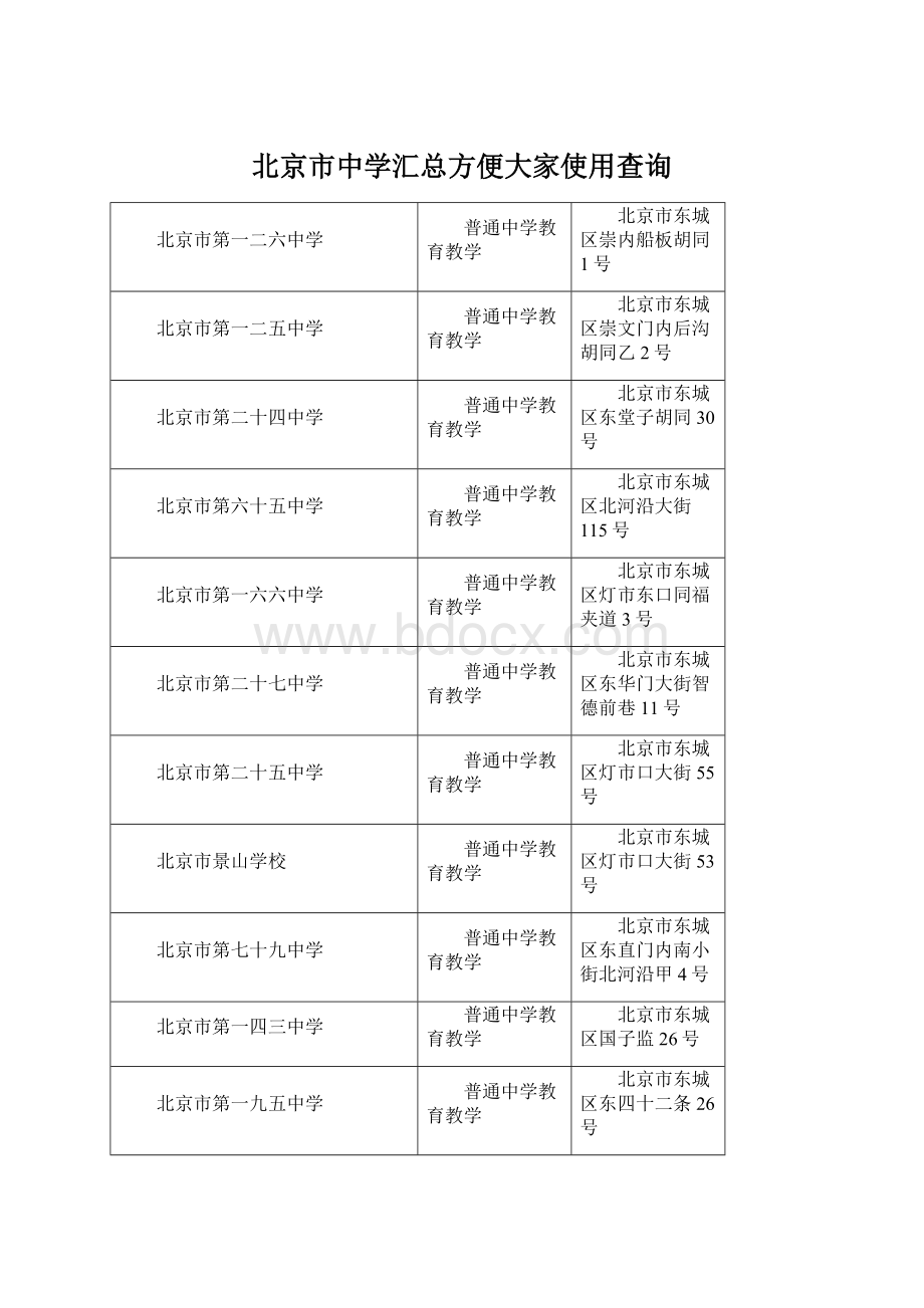 北京市中学汇总方便大家使用查询.docx