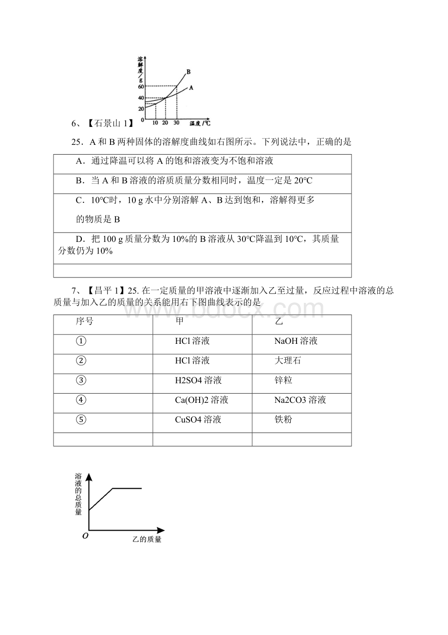 初三化学选择判断题Word文档格式.docx_第3页