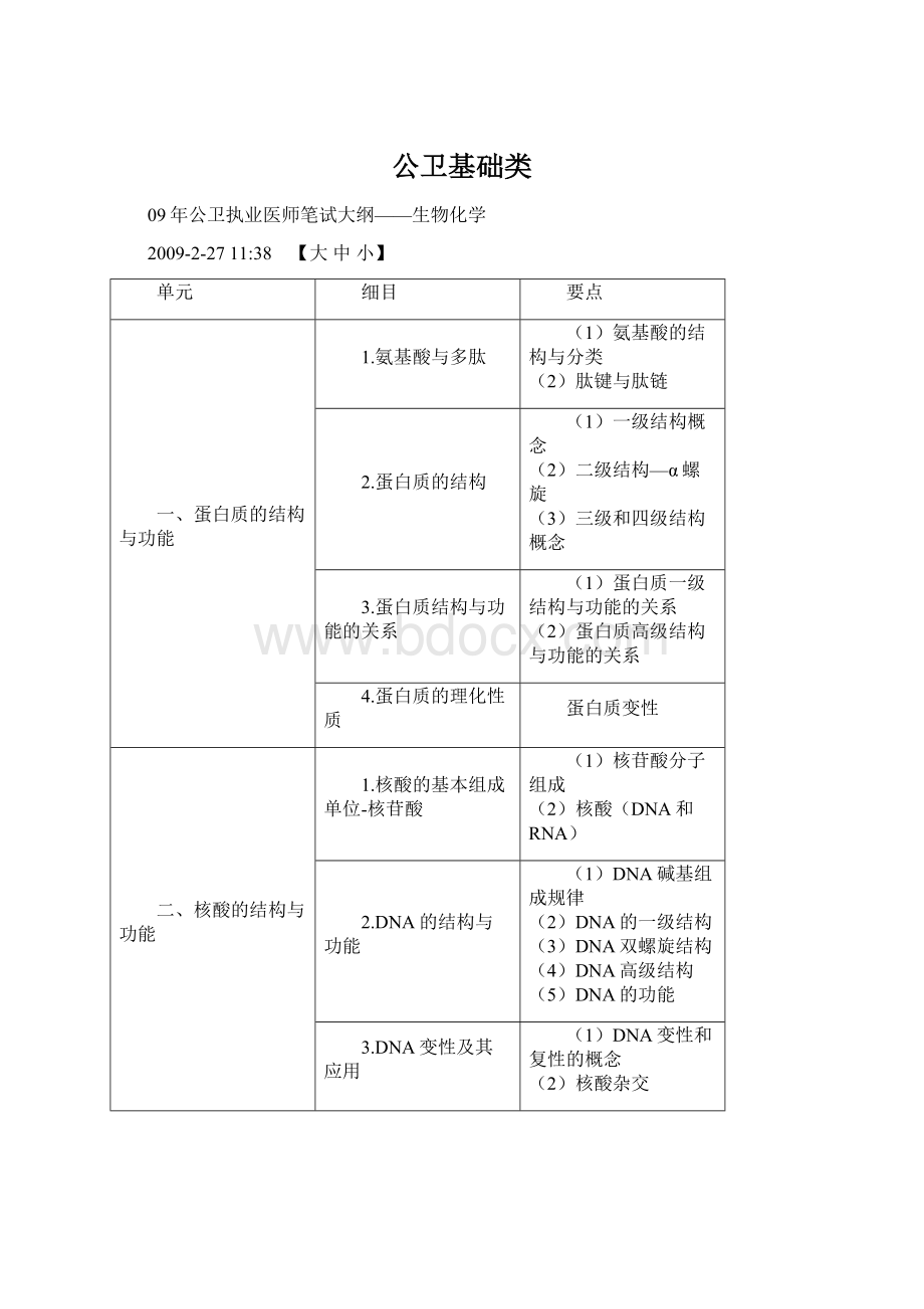 公卫基础类Word文件下载.docx