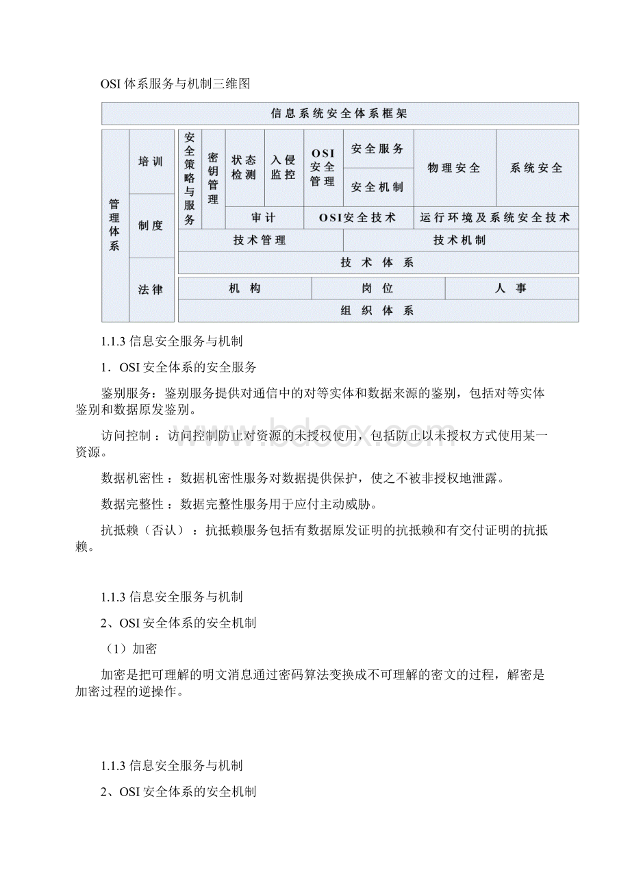 信息系统攻防技术文档格式.docx_第3页