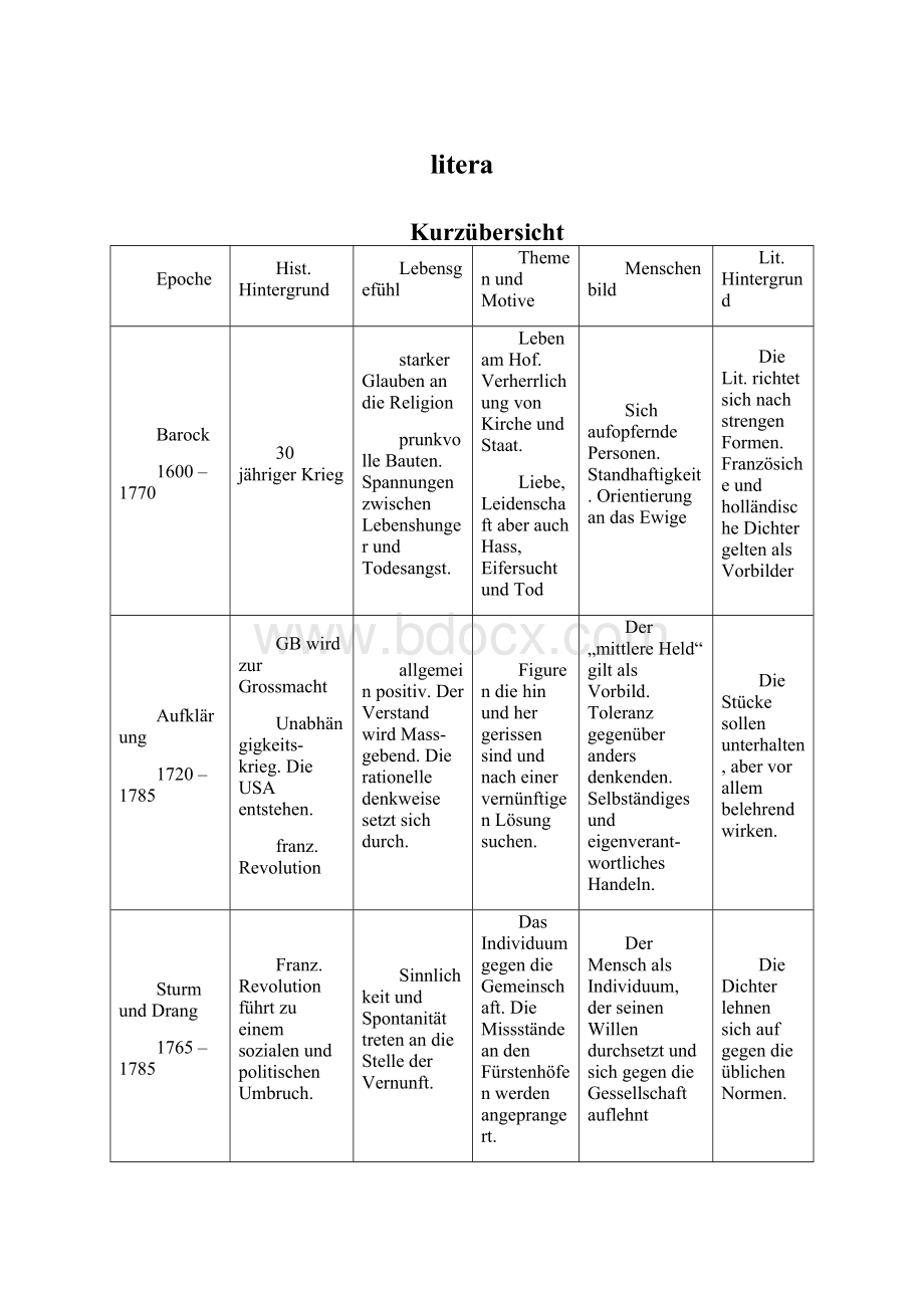 literaWord文档下载推荐.docx_第1页