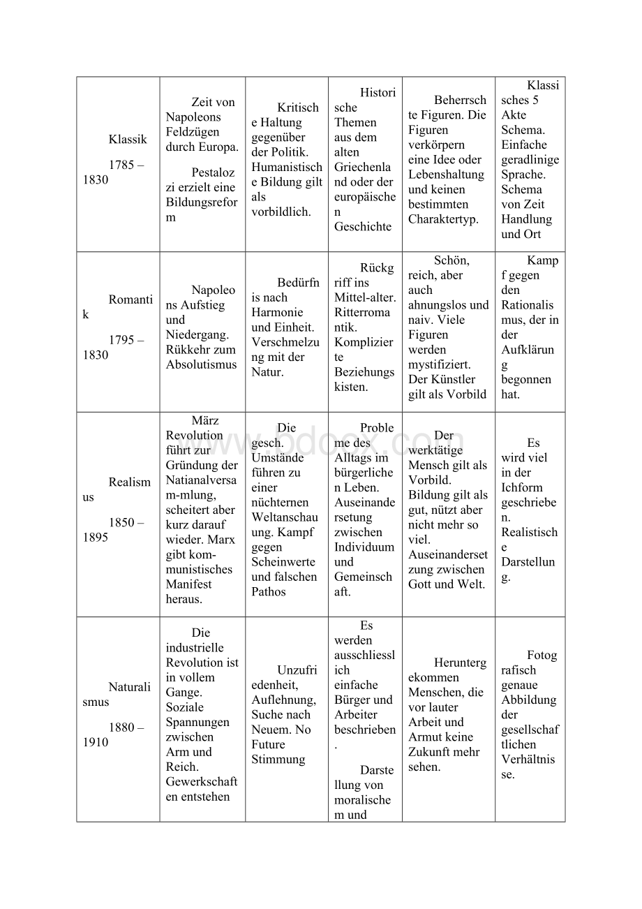 literaWord文档下载推荐.docx_第2页