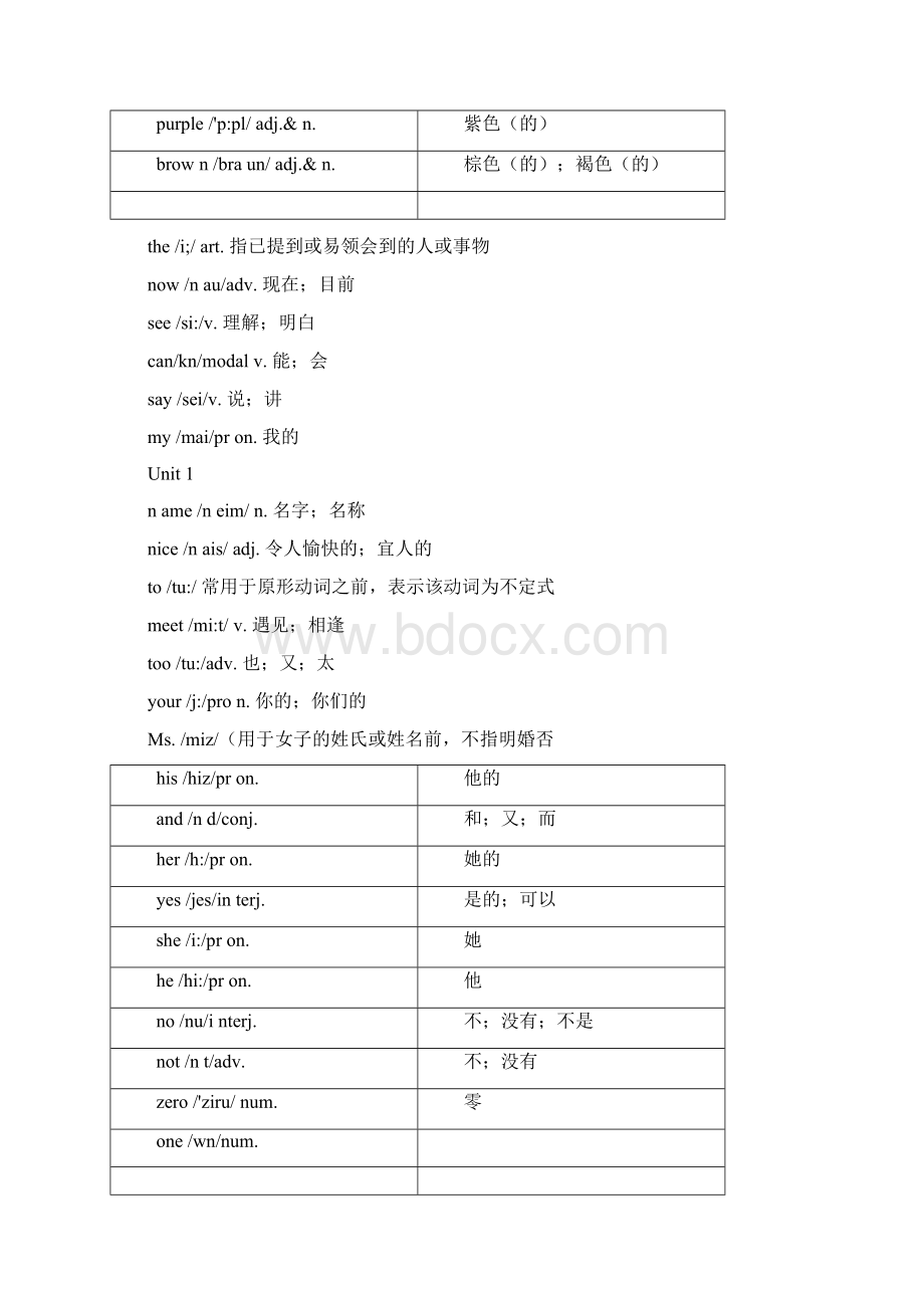 人教版七年级上册英语单词表.docx_第3页