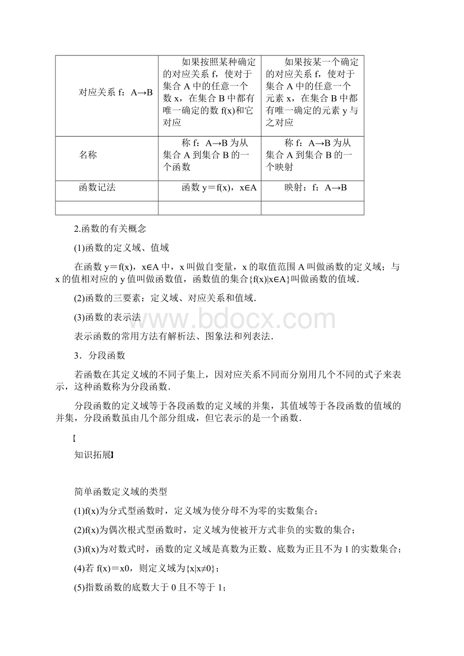 学生版21 函数及其表示.docx_第2页