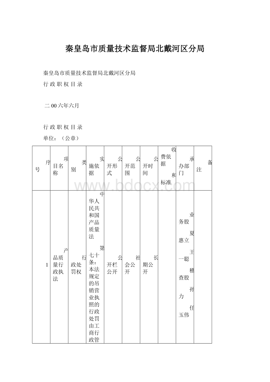 秦皇岛市质量技术监督局北戴河区分局.docx_第1页