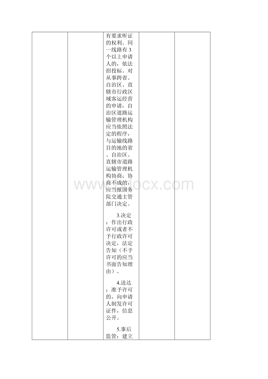 全区运管机构行政许可运行流程表文档格式.docx_第2页