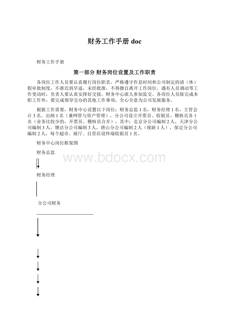 财务工作手册doc.docx_第1页