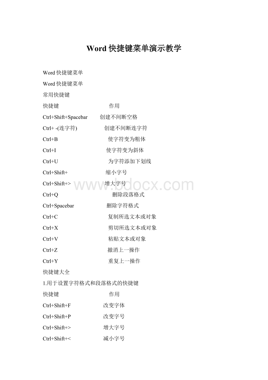 Word快捷键菜单演示教学Word文件下载.docx_第1页