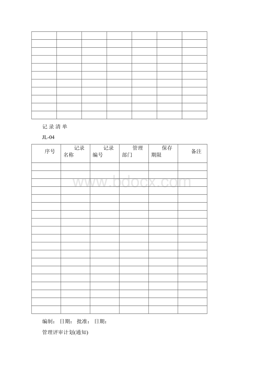 质量手册附表.docx_第3页