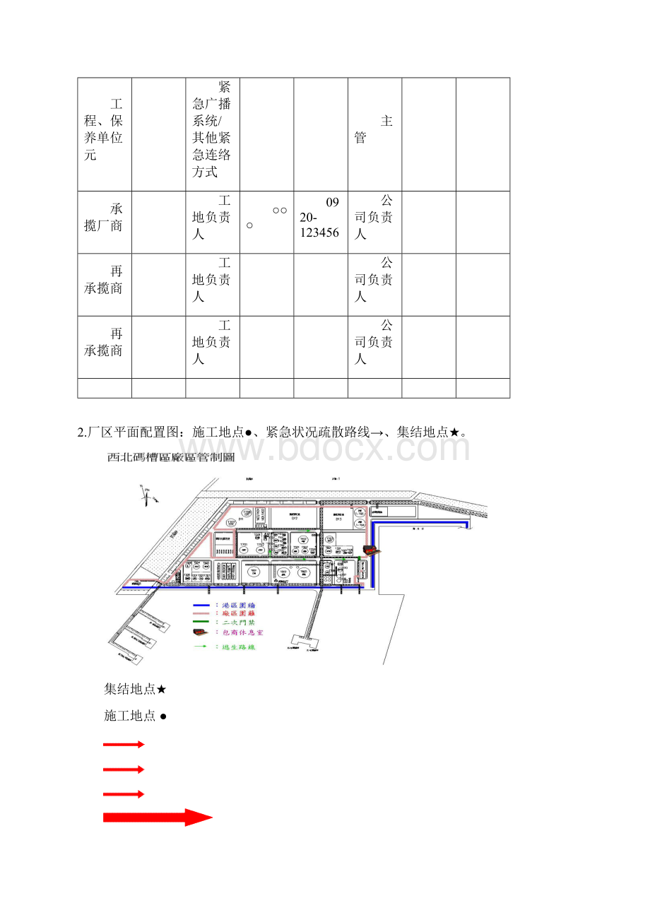 作业部门与工作职掌.docx_第3页