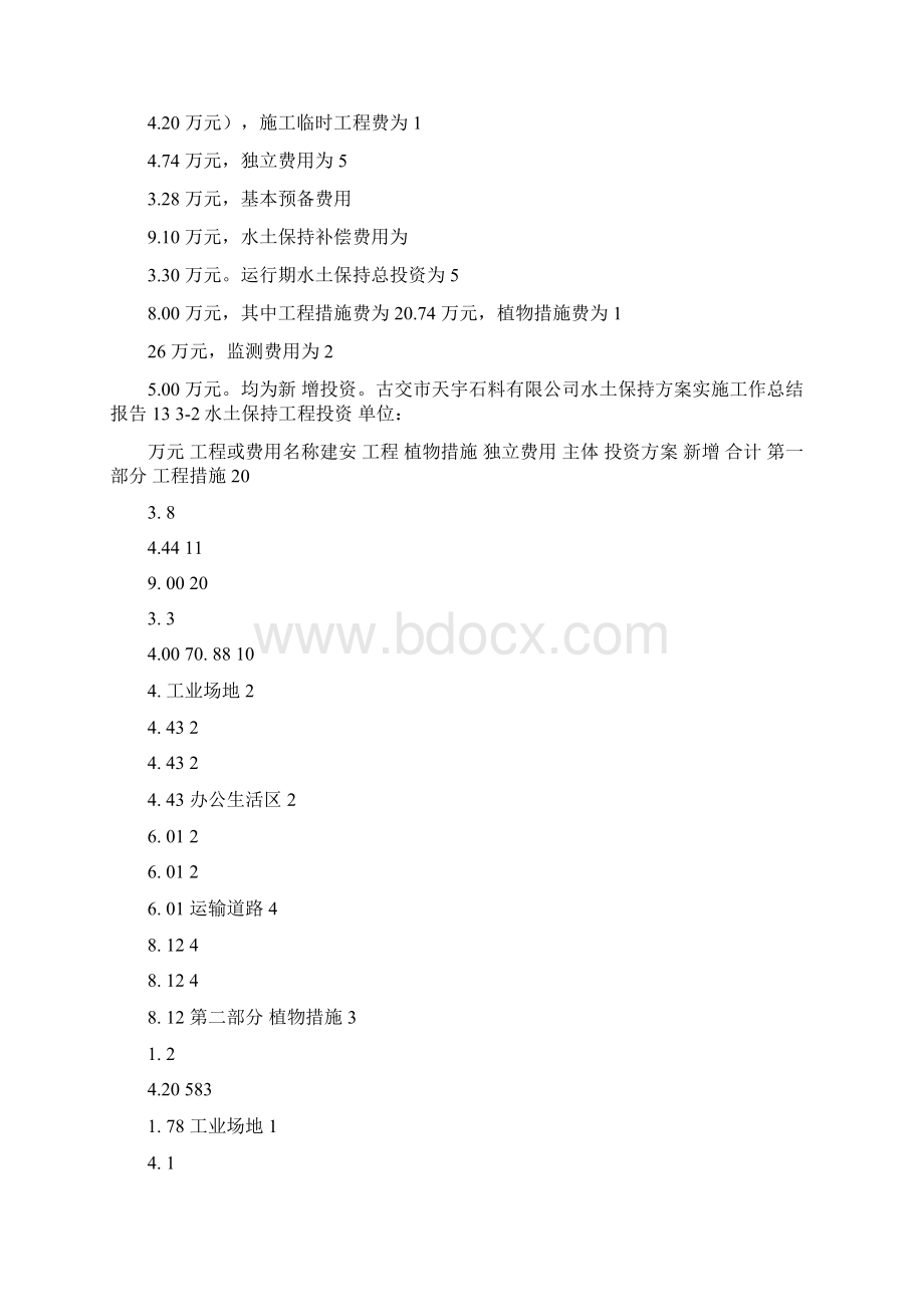 方案实施情况总结Word文件下载.docx_第3页