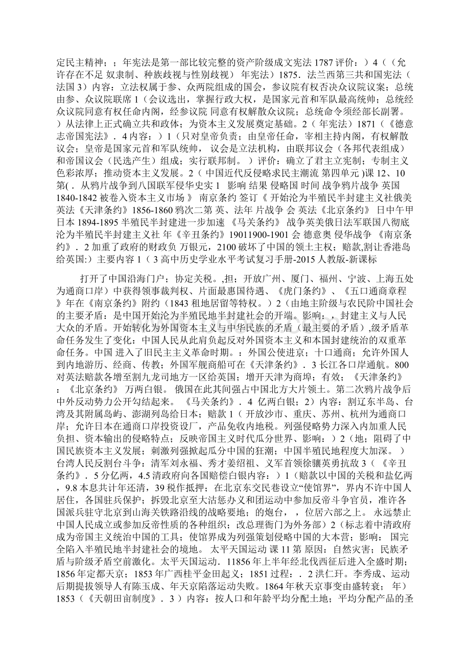 历史学业水平考试知识点整理.docx_第3页