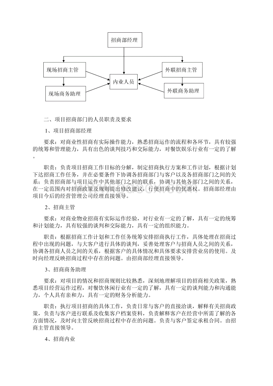 XX项目招商策划书Word下载.docx_第3页