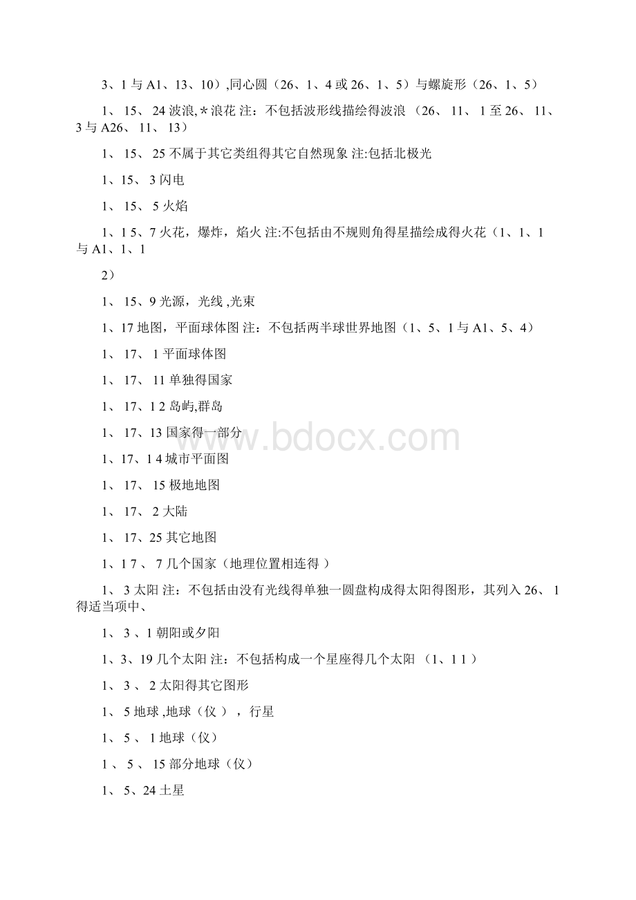 商标图形编码.docx_第2页