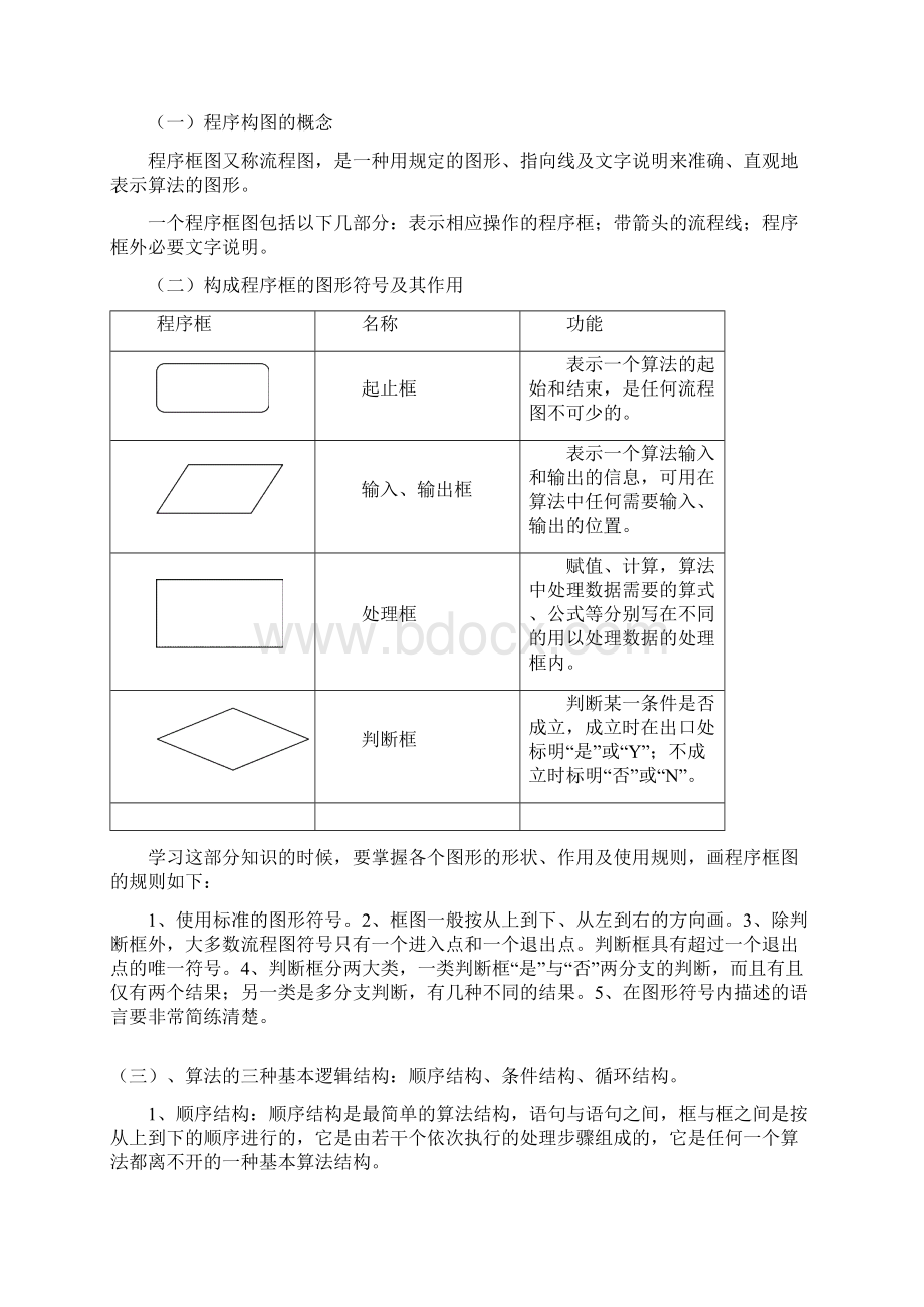 必修3高一数学人教版全知识点必须珍藏.docx_第2页