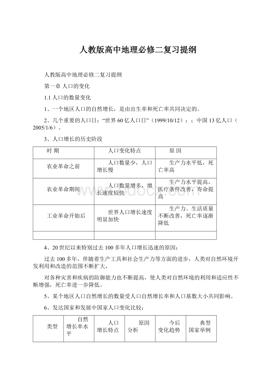 人教版高中地理必修二复习提纲.docx_第1页