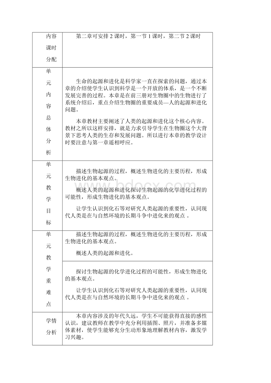 学年八年级生物下册全册导学案 人教新课标版doc.docx_第3页