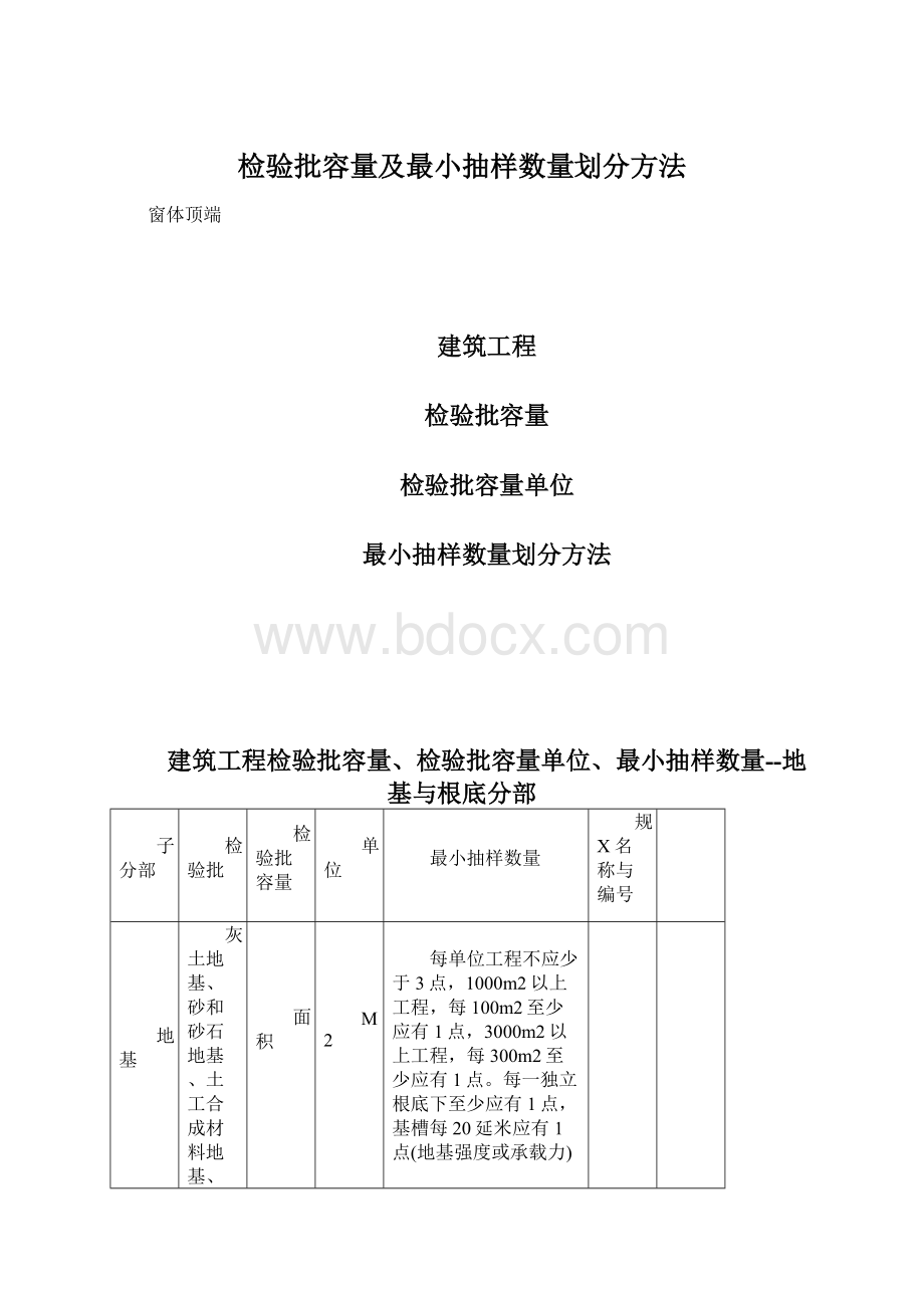 检验批容量及最小抽样数量划分方法Word文档格式.docx_第1页