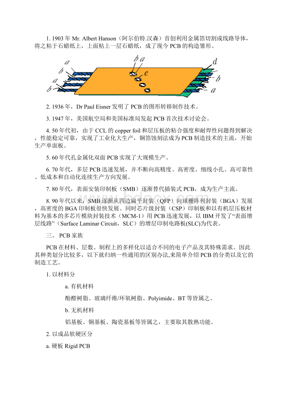 PCB电路板生产流程Word下载.docx_第2页