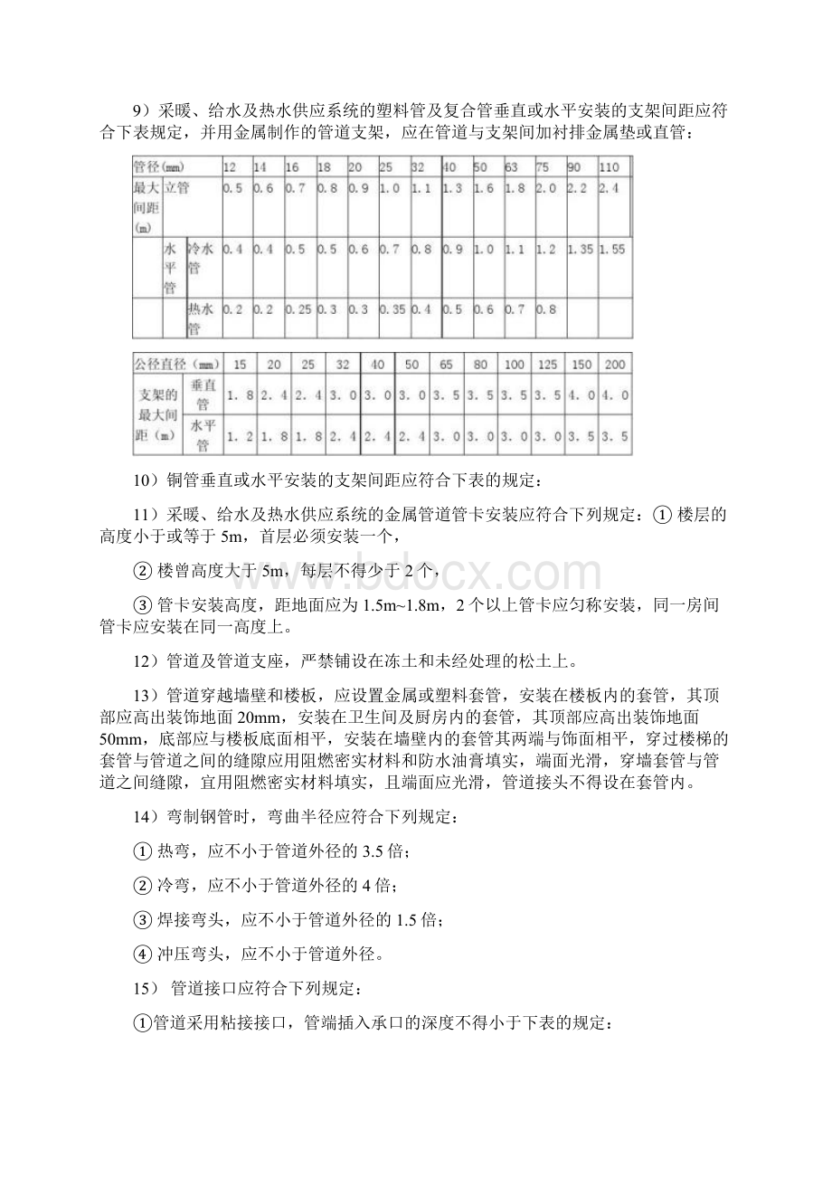 建筑给排水监理细则副本Word下载.docx_第3页